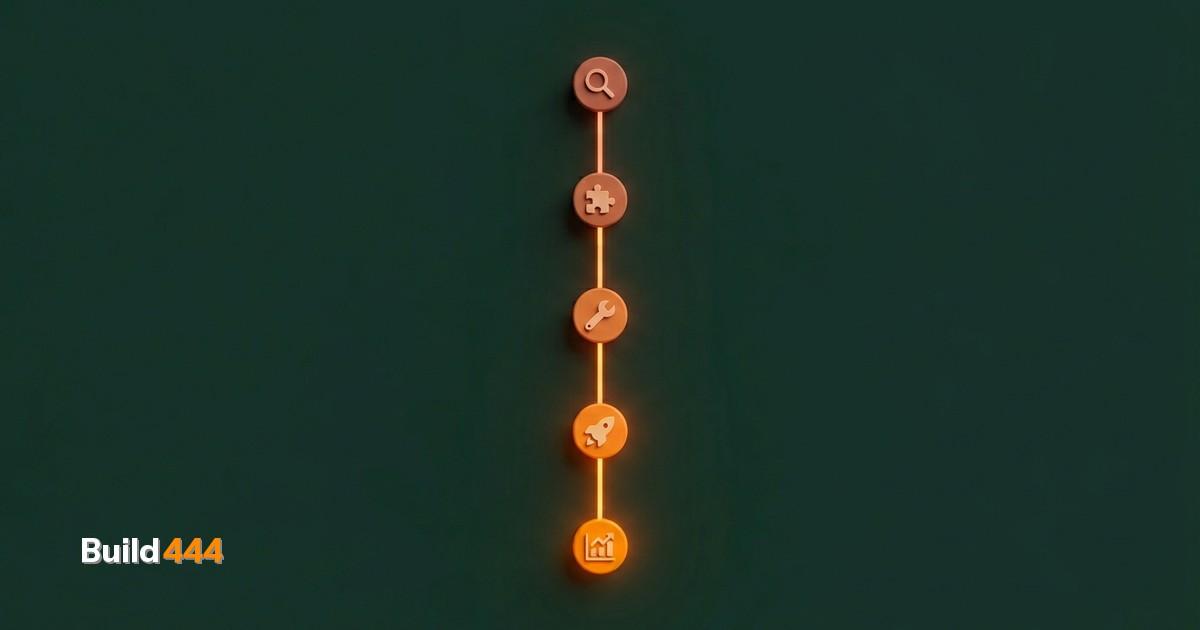 Miniature diorama of a project board with numbered checklist items and tiny figurines planning a CRM rollout